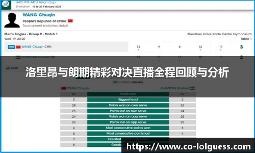 LOL押注正规平台